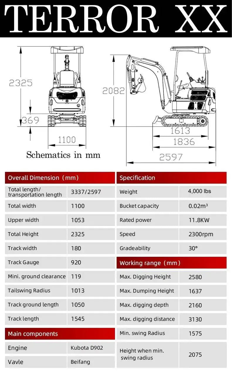 2025 4,000 lb Green TYPHON TERROR XX Mini Excavator Rubber Track with Kubota D902 Diesel Engine USA